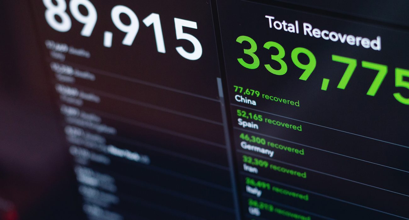 Second strom of Corona Virus at the paeak and the death stroll