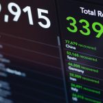 Second strom of Corona Virus at the paeak and the death stroll