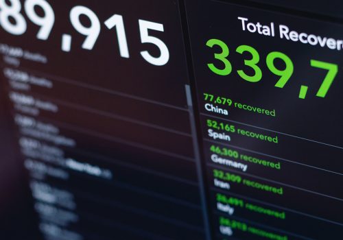 Second strom of Corona Virus at the paeak and the death stroll